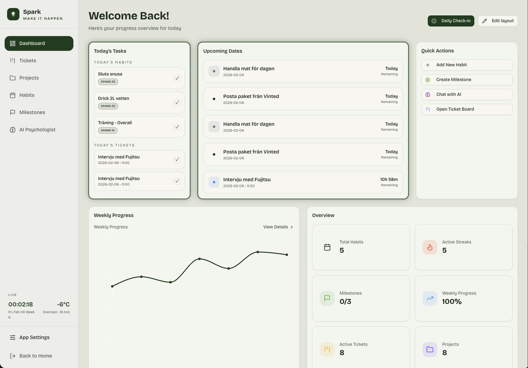 Spark Planner interface preview